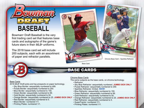 2018 Bowman Draft Baseball Jumbo Box