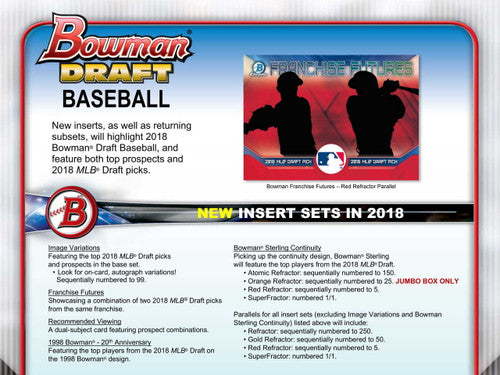2018 Bowman Draft Baseball Jumbo Box