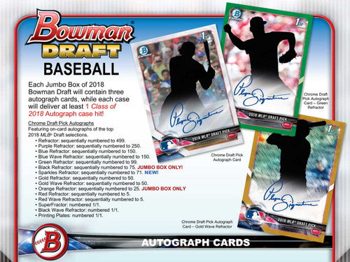 2018 Bowman Draft Baseball Jumbo Box
