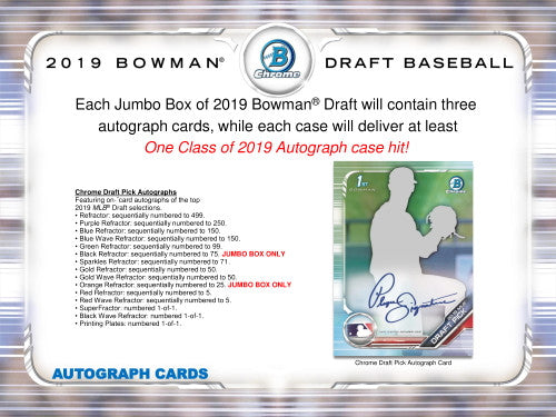 2019 Bowman Draft Baseball Jumbo 8 Box Case