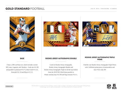 2019 Panini Gold Standard Football Hobby Box
