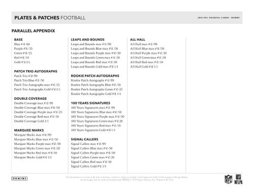 2019 Panini Plates &amp; Patches Football Hobby Box