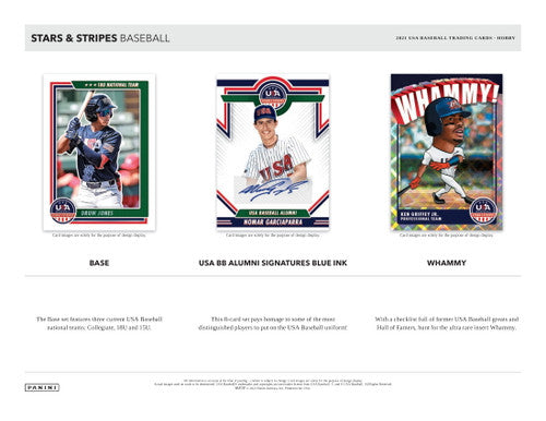2021 Panini Stars and Stripes Baseball Hobby 20 Box Case