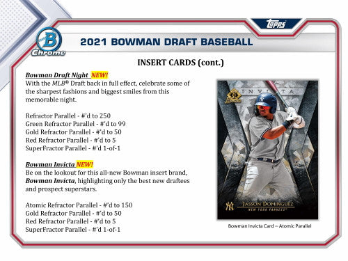 2021 Bowman Draft Baseball Hobby LITE Box