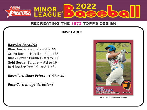 2022 Topps Heritage Minor League Baseball Hobby 12 Box Case