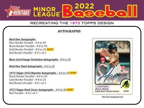 2022 Topps Heritage Minor League Baseball Hobby 12 Box Case
