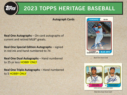 2023 Topps Heritage Baseball Hobby 12 Box Case