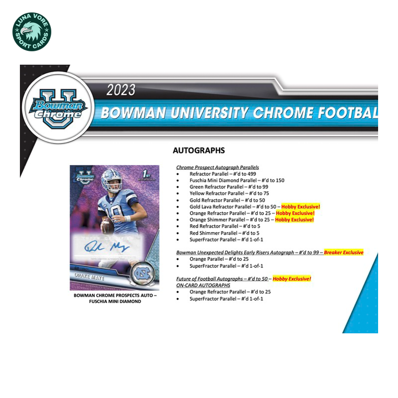 2023BowmanChromeUniversityFootballBreaker_sDelightBox_4
