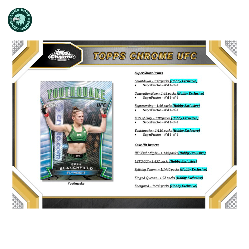 2024ToppsChromeUFCHobbyBox_4