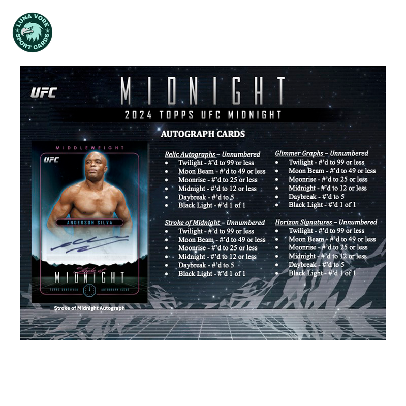 2024ToppsUFCMidnightHobbyBox_5