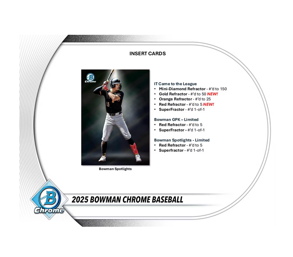 2025BowmanChromeBaseballBreakersDelightBox5