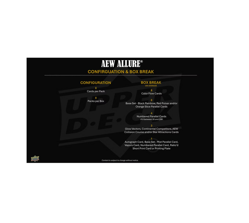 2026UpperDeckAEWWrestlingAllureHobbyBox6