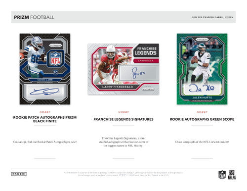 2020 Panini Prizm Football Hobby Box