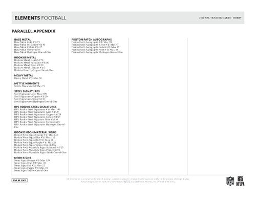 2020 Panini Elements Football Hobby Box