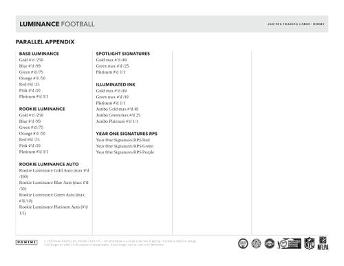 2020 Panini Luminance Football Hobby Box