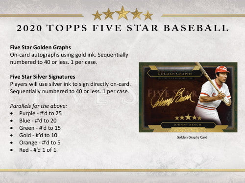 2020 Topps Five Star Baseball Hobby 8 Box Case