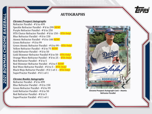 2021 Bowman Chrome Baseball HTA Choice 12 Box Case