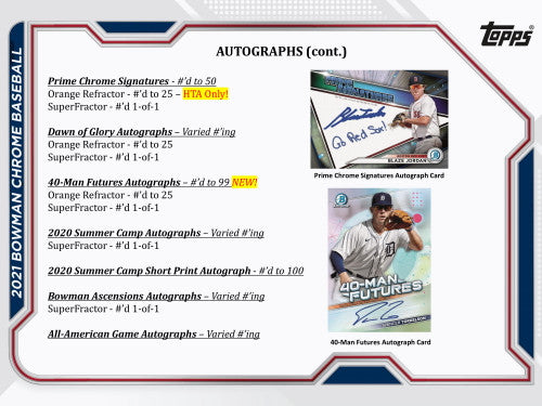 2021 Bowman Chrome Baseball HTA Choice 12 Box Case