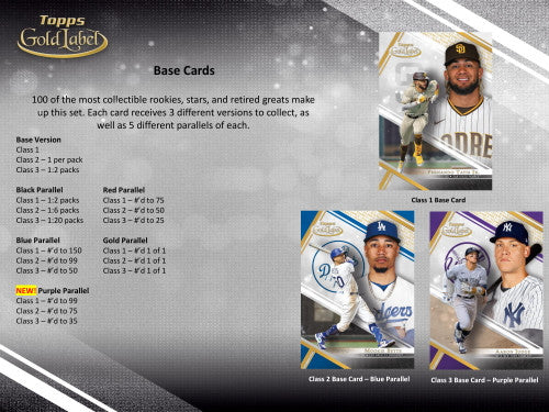 2021 Topps Gold Label Baseball Hobby Box