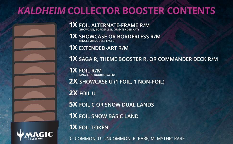 Magic The Gathering Kaldheim Collector Booster Display