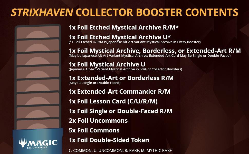 Magic The Gathering Strixhaven School of Mages Collector Booster Display